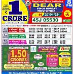 kerala state lottery sambad